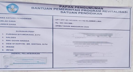 Dugaan Penyalahgunaan Anggaran Revitalisasi SDN 101752 Hamparan Perak