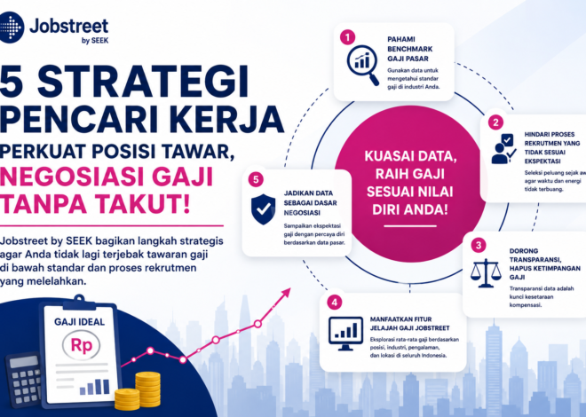 Jobstreet by SEEK Dorong Pencari Kerja Perkuat Posisi Tawar
