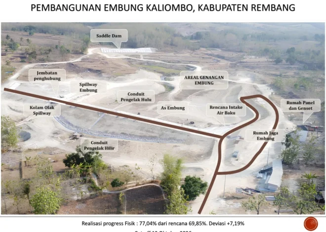 Habiskan Anggaran Rp22 Miliar, Embung Kaliombo Rembang Ditargetkan Rampung Akhir Tahun 2026