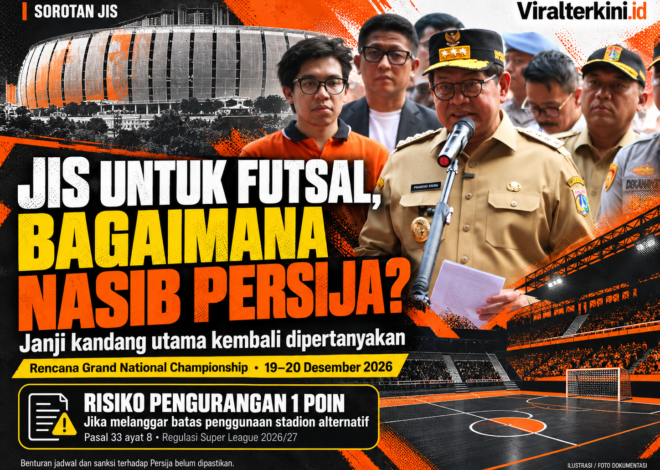JIS Bakal Dipakai Futsal, Janji Kandang Persija Dipertanyakan!